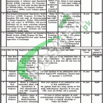 Population Welfare Department KPK Jobs