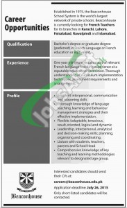 Beaconhouse School System Jobs