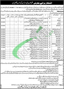 Health Department Faisalabad Jobs