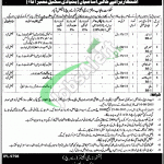 Jobs in Agriculture Department Faisalabad