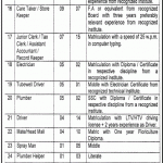 PHA Gujranwala Jobs