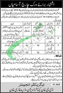 Canal Department Punjab Jobs