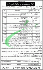 Health Department Punjab Jobs