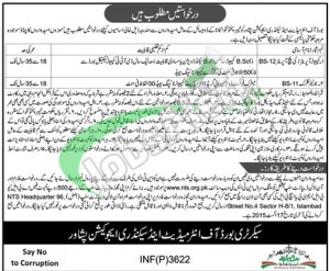 BISE Peshawar Jobs