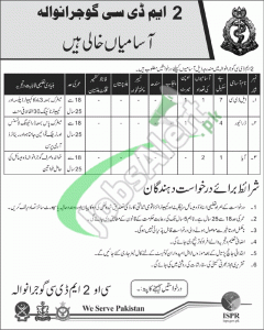 Pakistan Army Jobs