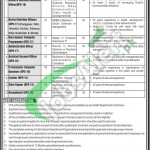 Balochistan Nutrition Program for Mothers & Children Health Department Jobs