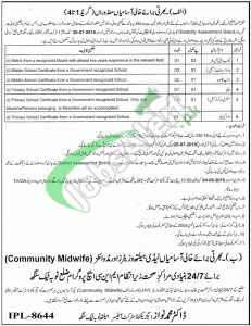 Health Department Punjab Jobs