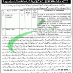 BISE Sargodha Board Jobs