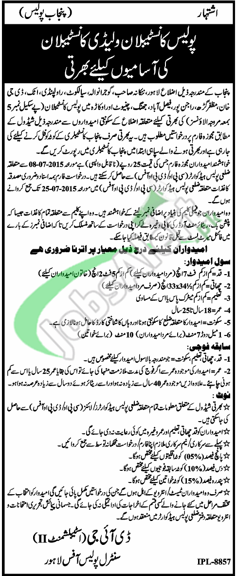 Constable jobs in punjab police faisalabad