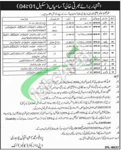 Education Department Punjab Jobs