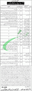 Jobs in Health Department Punjab Gujrat