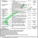 President Secretariat Islamabad Jobs