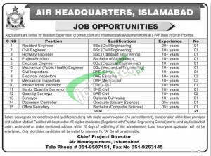 Air Headquarters Islamabad Jobs