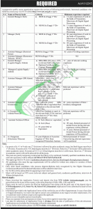 Public Sector Organization Jobs