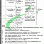 OGDCL Jobs