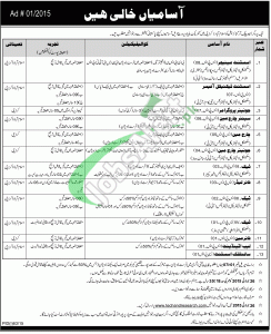 Jobs in Public Sector Organization