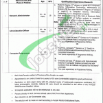 Services Hospital Jobs