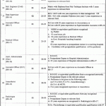 Shaikh Zayed Hospital Lahore Jobs