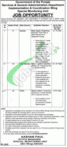 S&GAD Department Jobs