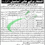 Govt MAO College Lahore Jobs