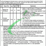 Land Record Management System Jobs