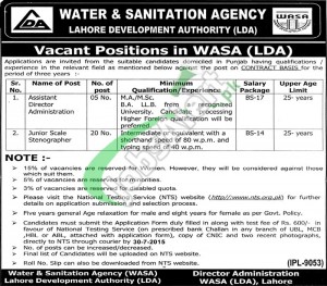 WASA LDA Lahore Jobs