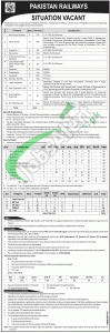 Pakistan Railway Jobs NTS