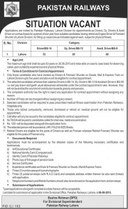 Pakistan Railway Jobs