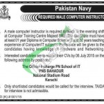 Pakistan Navy Jobs