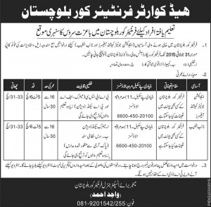 Jobs in Frontier Corps Balochistan