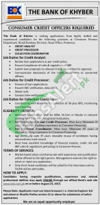 Bank of Khyber Peshawar Jobs