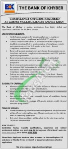 Bank of Khyber Jobs