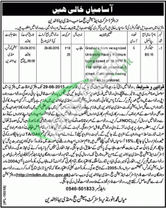 District & Session Court Mandi Bahauddin Jobs