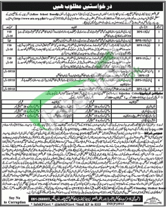 Elementary & Secondary Education Department KPK Peshawar Jobs