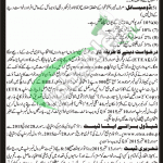 KPK Police Jobs