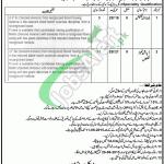 Allied Hospital Faisalabad Technician Jobs