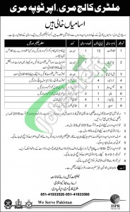 Military College Murree Jobs