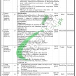 Federal Government Pakistan Jobs