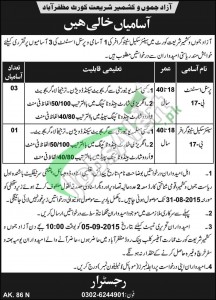 Shariat Court AJK Jobs