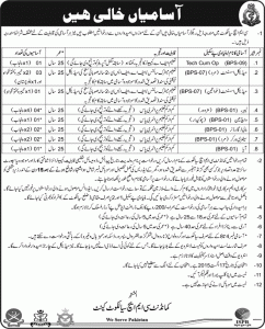 CMH Sialkot Jobs