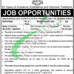 Cadet College Hasan Abdal Jobs