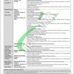 Public Sector Organization Jobs