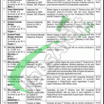 HEC Jobs in Pakistan