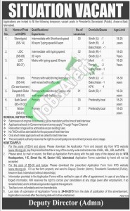 Aiwan e Sadr Islamabad Jobs