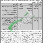 Deputy Commissioner Kohat Jobs