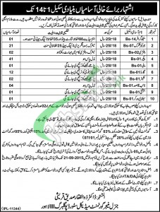 Govt Medical Store Depot Lahore Jobs