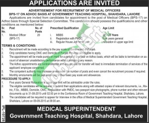 Govt Teaching Hospital Shahdara Jobs