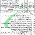 Jobs in Commissioner Office Lahore 