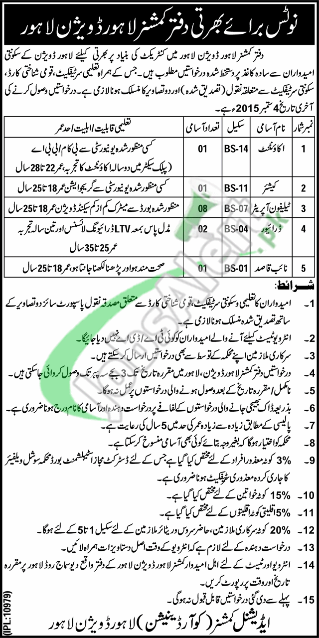 Jobs in Commissioner Office Lahore