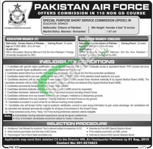 Pakistan Air Force Jobs